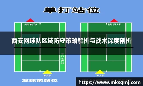 西安网球队区域防守策略解析与战术深度剖析